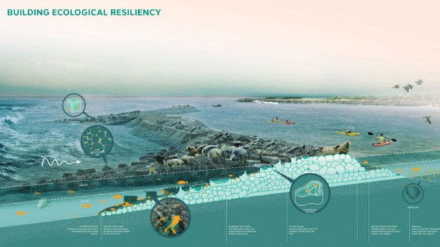 edificios cambio climático