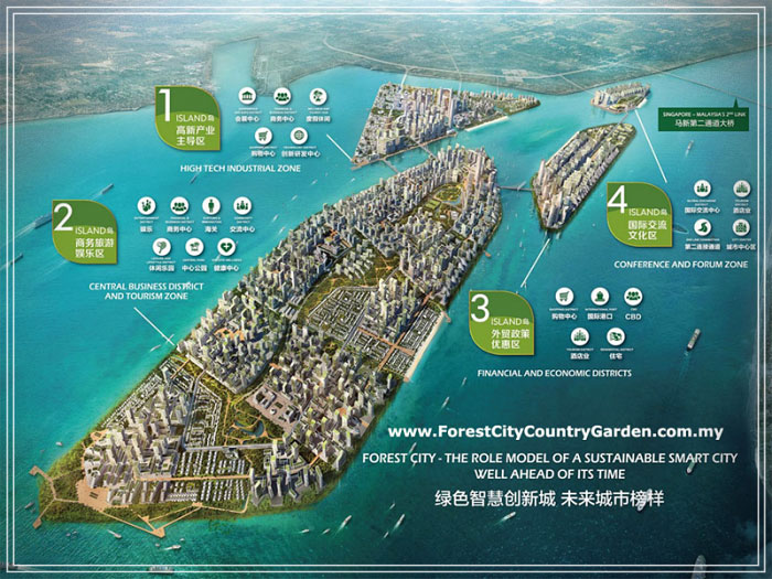 forest city malasia