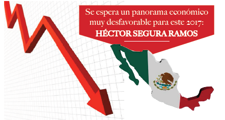 Se espera un panorama económico muy desfavorable para este 2017: Héctor Segura Ramos