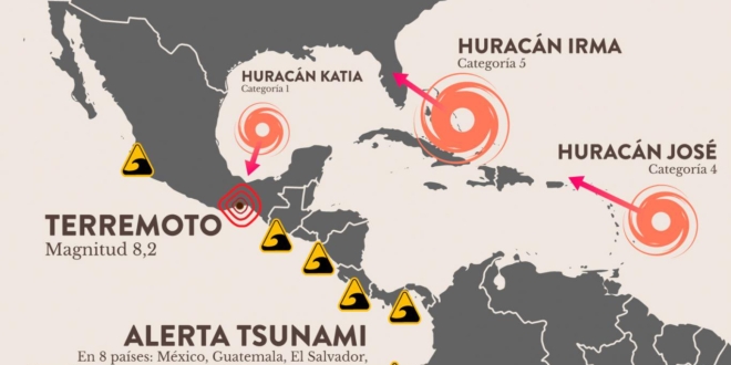 Terremoto en México, tres huracanes y 8 alertas de tsunami; la naturaleza acorrala a América