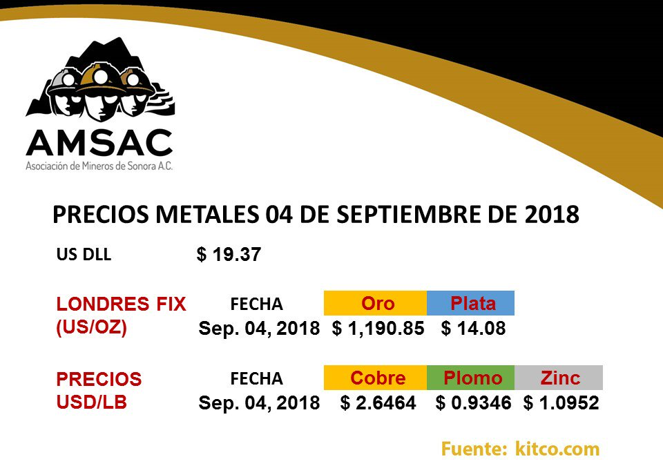 PRECIO DE METALES, 4 DE SEPTIEMBRE 2018